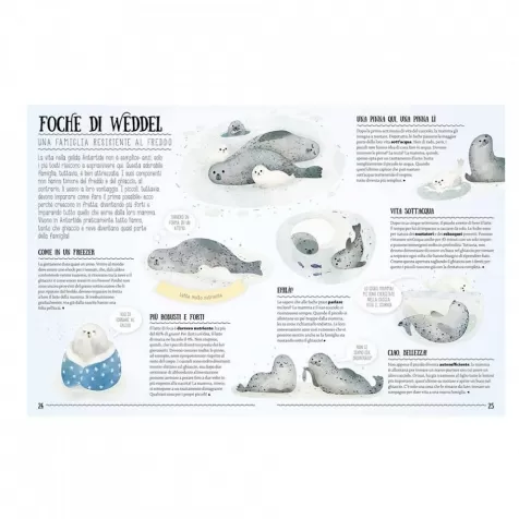 e arrivato un cucciolo! famiglie del mondo animale