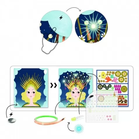 quadri illuminati - corone