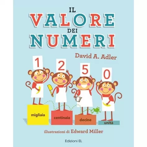 il valore dei numeri. numeri 1!