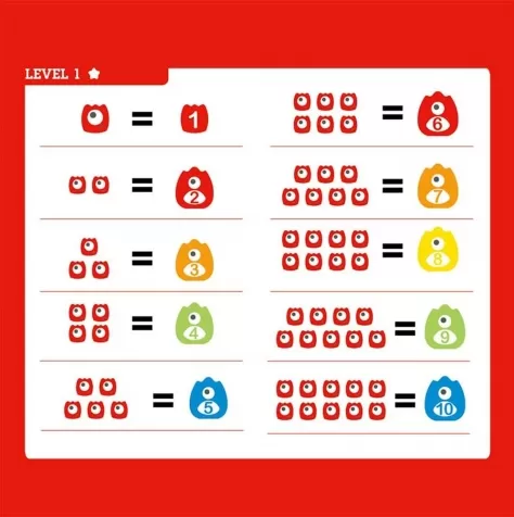 bilancia matematica con mostri