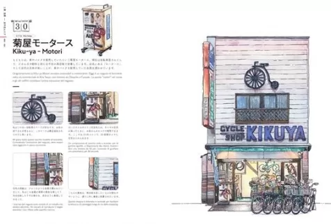 botteghe di tokyo