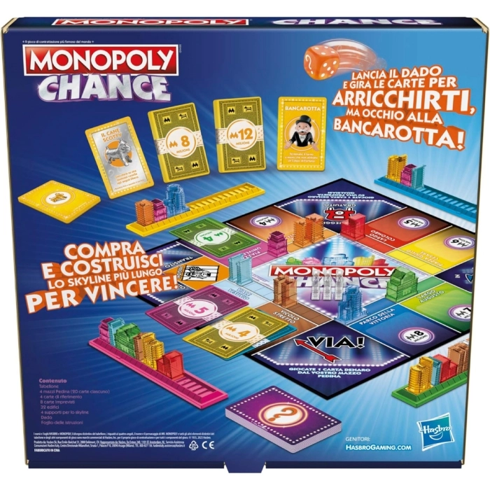 monopoly chance