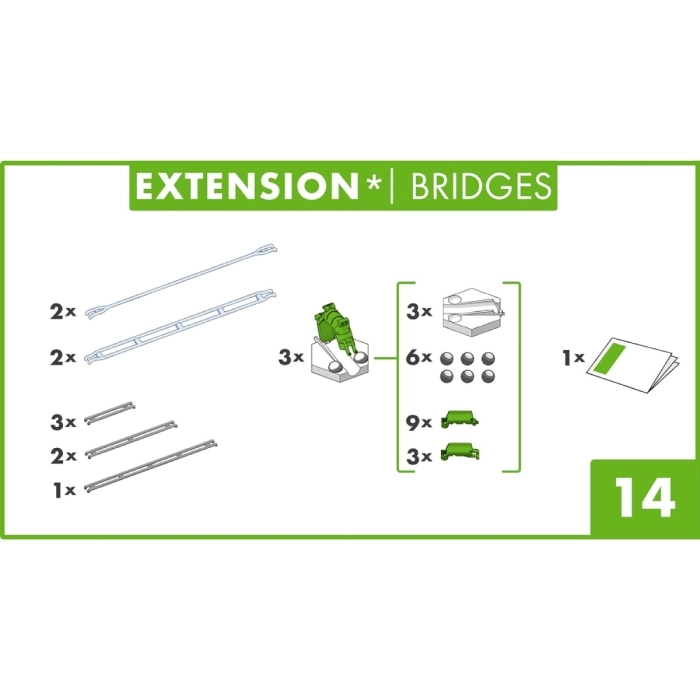 gravitrx - extension bridges