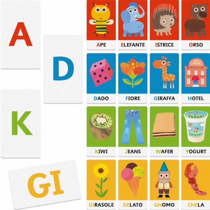 flashcards parlanti i suoni dell'alfabeto: 2