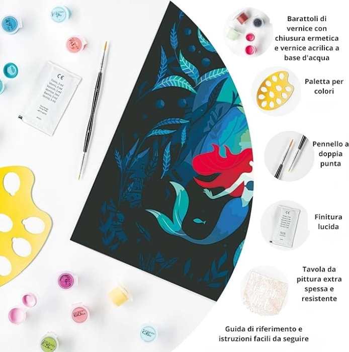 creart - ariel e ursula