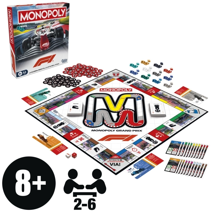monopoly formula 1