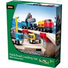 set cava ferrovia e strada