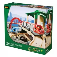 ferrovia doppio percorso